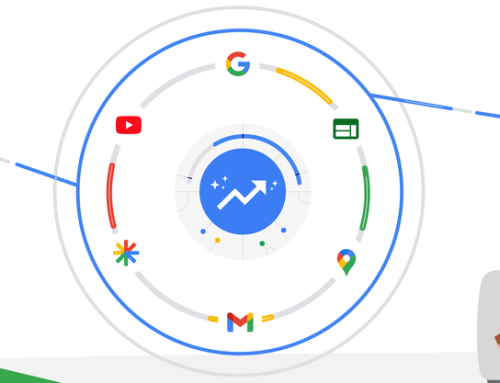 Performance Max: Ένας οδηγός για τις νέες καμπάνιες της Google